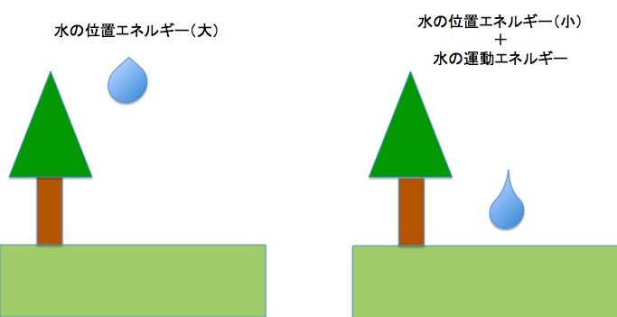 画像が表示されていません